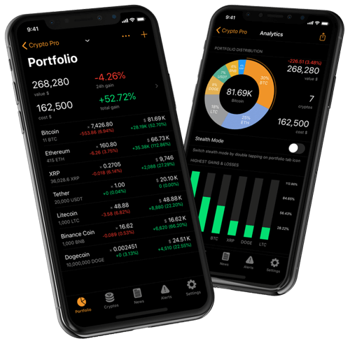 Adroite Capitorc - Expert en investissement dans les crypto-monnaies